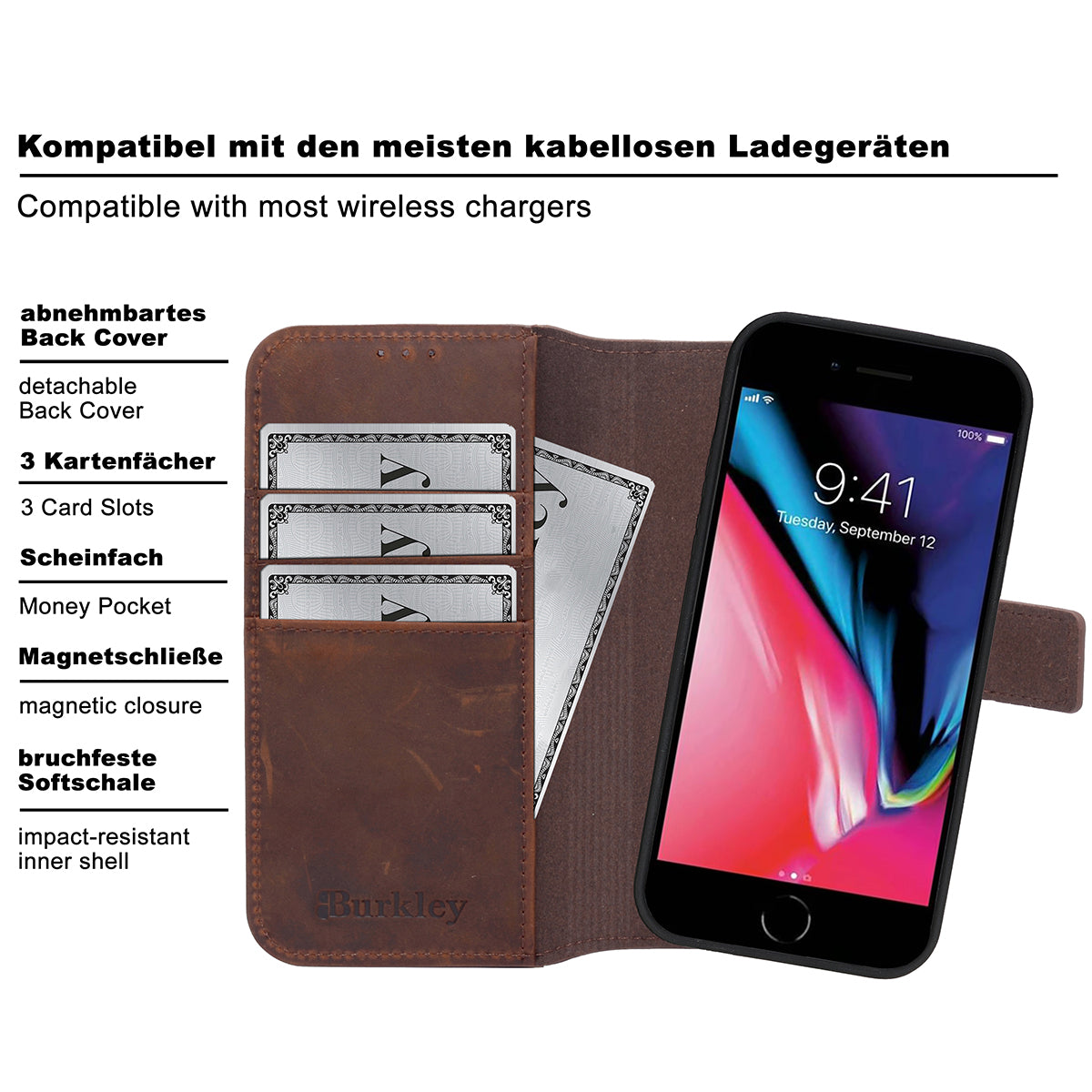 iPhone 8 / 7 Lederhülle – 2-in-1 Book Case aus Echtleder - Innenansicht mit Beschreibung
